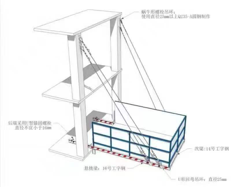 卸料平台 卸料平台 第5张