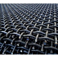 High-Efficiency 65Mn Manganese Steel Mining Vibrating Screen Mesh for Industrial Quarrying